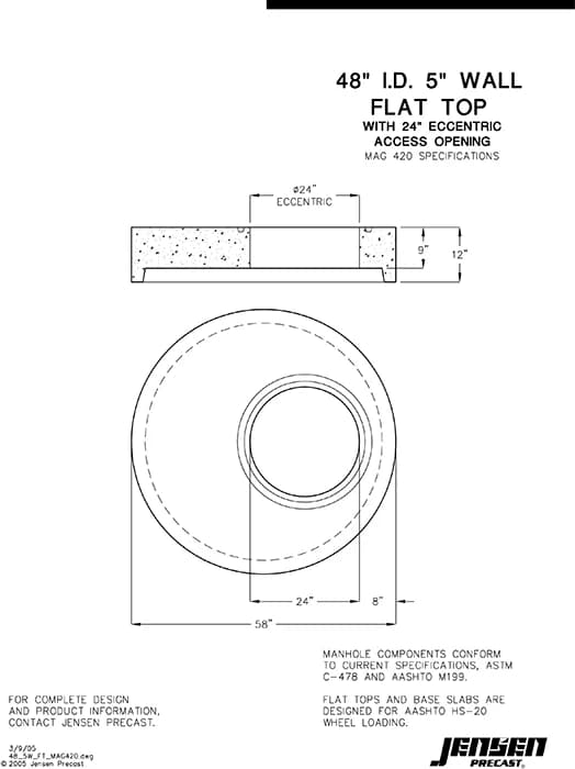 Structural Closure Flat Top - Detail 420 - 48 in. dia. w/ 24 in. dia. Eccentric Opening ...