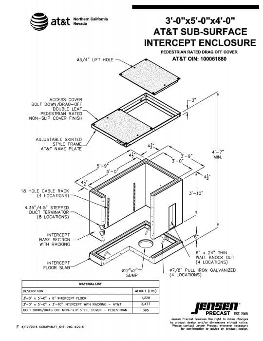 Intercept Pedestrian Pull Box - 3660 - AT&T Northern California ...