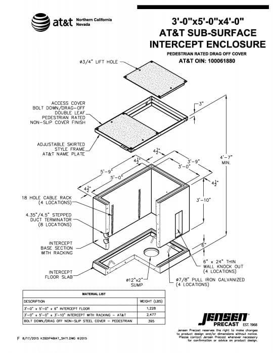Embedded Pull Box Intercept Pedestrian Pull Box - 3660 - AT&T Northern California ...