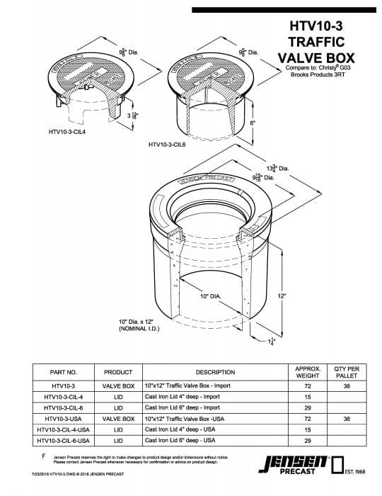 HTV103 Handhole Valve Box Precast Concrete Traffic Rated Jensen