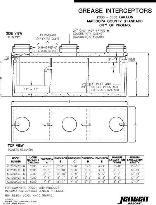 Proceptor Battery Grease Interceptor - Clark County - Jensen Precast
