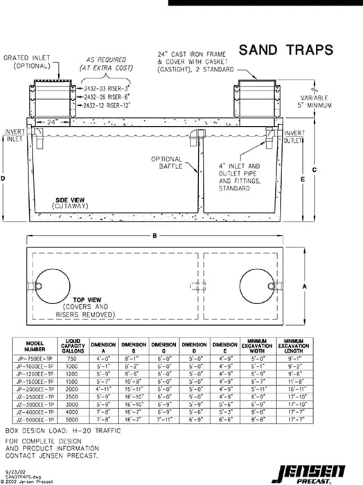 Sand Interceptor Sand Interceptors - Traffic Rated | Jensen Precast