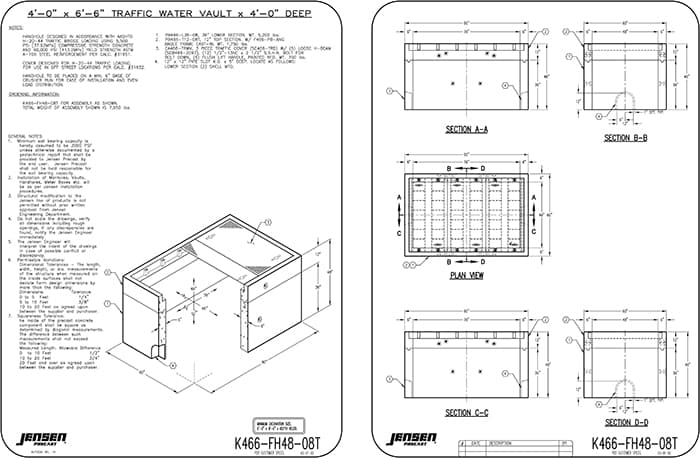 Traffic Water Box - 4878x48 | Jensen Precast