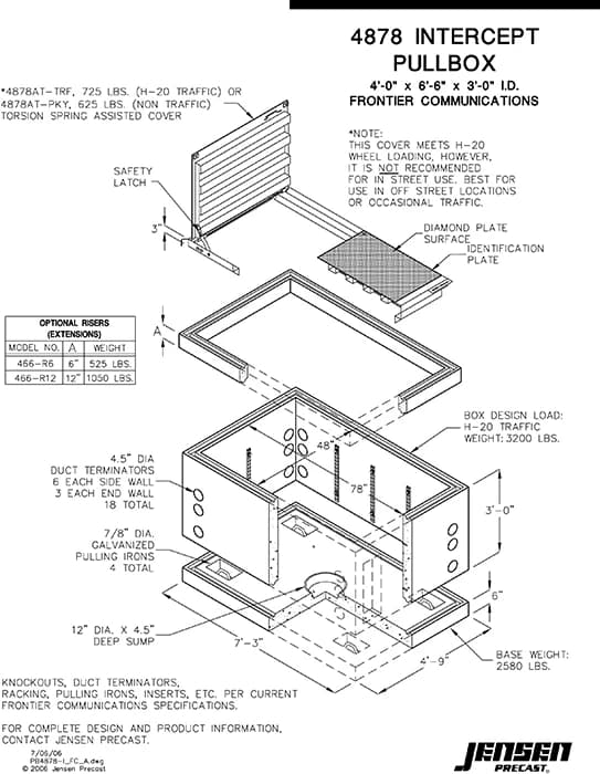 Frontier Utility Box Intercept Pull Box - 4878 - Frontier Communications | Jensen Infrastructure