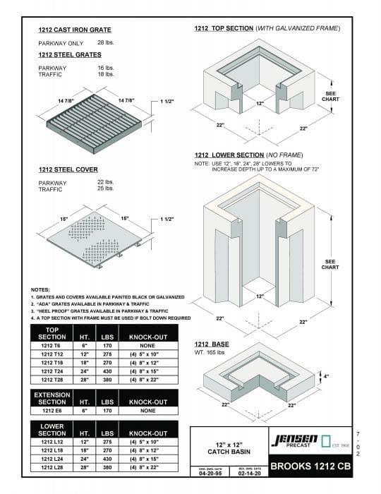 Brooks 1212 CB - Catch Basin - Steel Grates | Jensen Precast