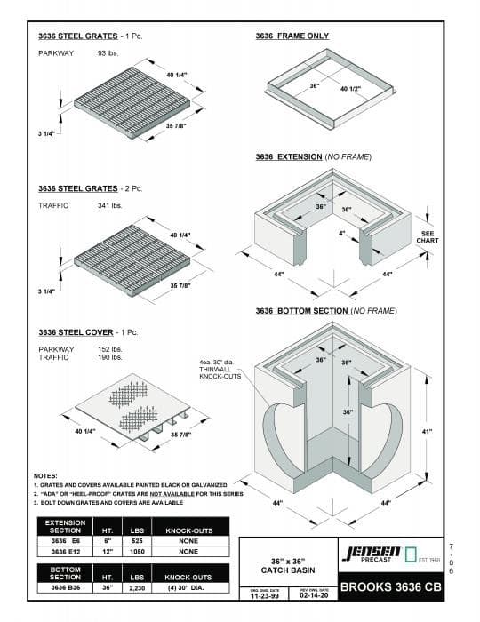 Brooks 3636 CB - Catch Basin - Steel Grates - Traffic | Jensen Precast