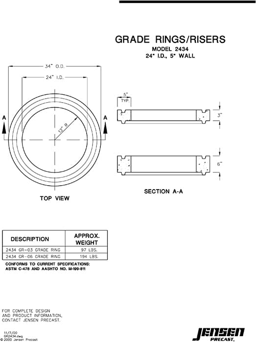 Grade Ring - 2434 - 5 in. Wall - Jensen Precast