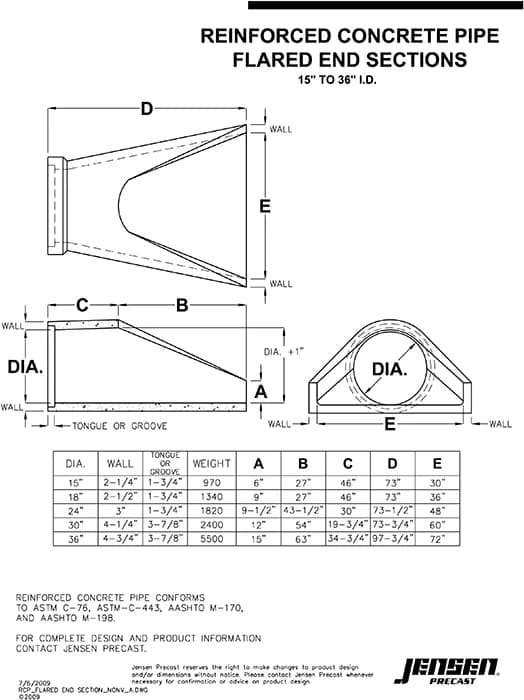 Flared End Ramp P15B Bell - Flared End - 73L | Jensen Infrastructure