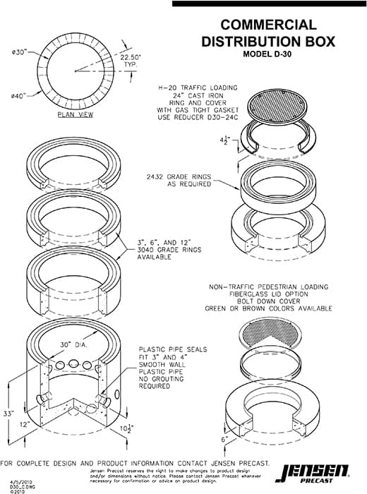 D30 Commercial Distribution Box Jensen Precast