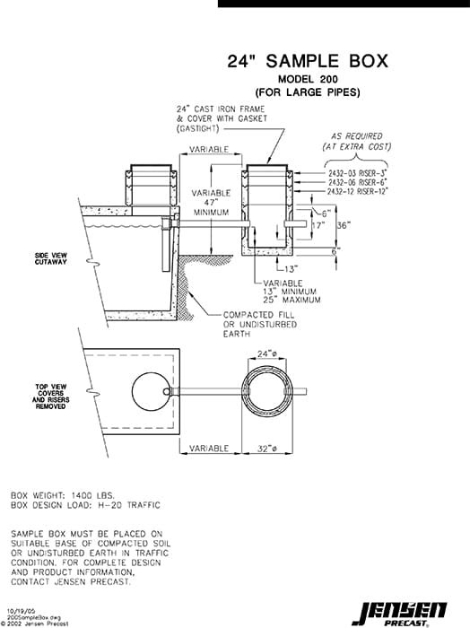 Model 200 Sample Box Jensen Precast