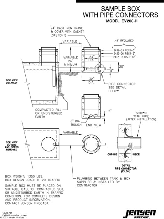 Model EV200-H Sample Box | Jensen Infrastructure