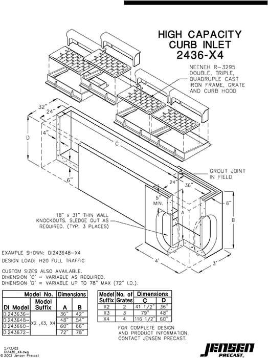 Cdot Type R Inlet Capacity Chart High Capacity Curb Inlet - 2436 x 4 | Jensen Infrastructure