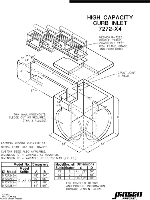 High Capacity Curb Inlet - 7272 x 4 | Jensen Precast