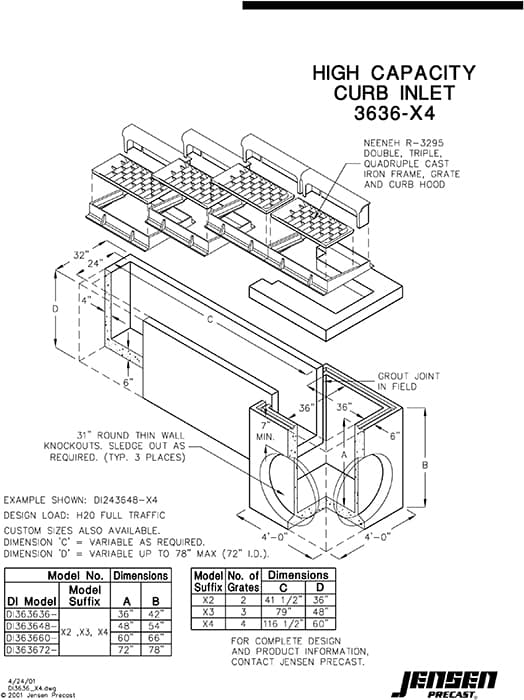 High Capacity Curb Inlet - 3636 x 4 | Jensen Precast